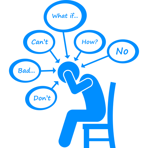 Different Kinds of Anxiety icon